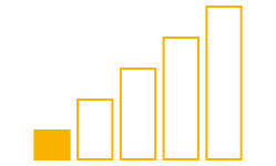 excel kurs grund diagram