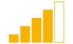 Excel kurs vba grund diagram